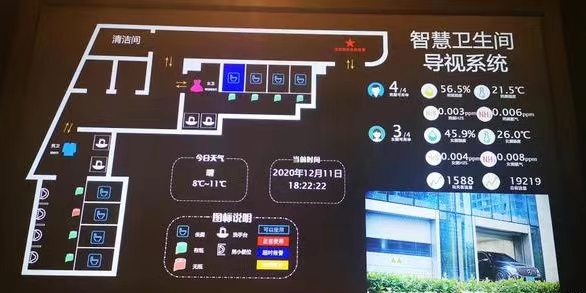 智慧公廁智慧化建設